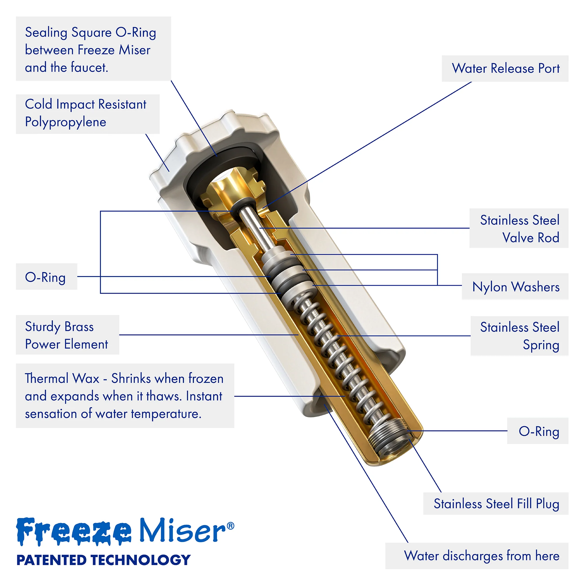 The Freeze Miser® - 4 Pack - Image 6