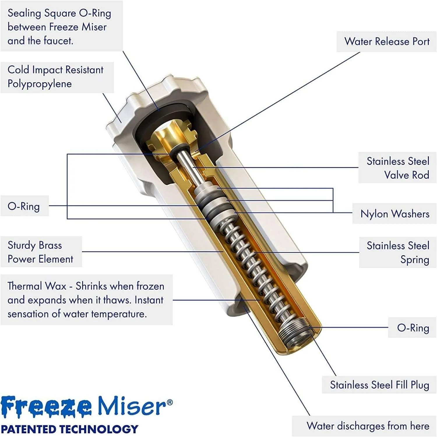 The Freeze Miser® - Image 7